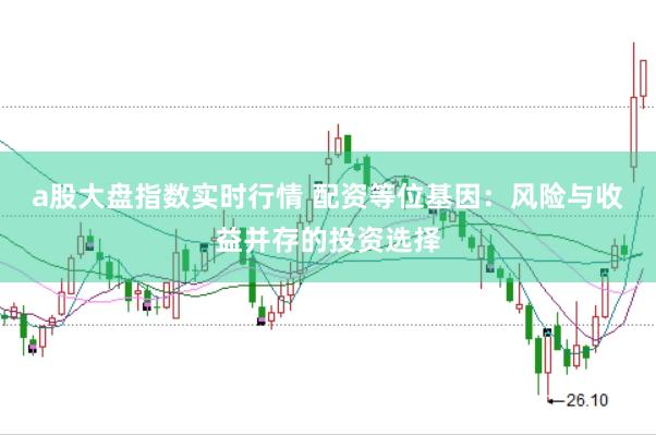 a股大盘指数实时行情 配资等位基因：风险与收益并存的投资选择
