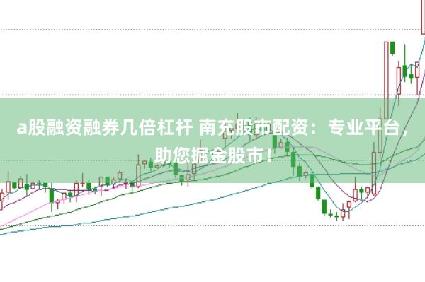 a股融资融券几倍杠杆 南充股市配资：专业平台，助您掘金股市！