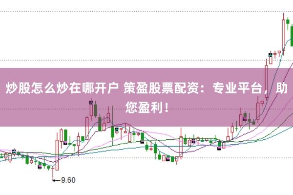 炒股怎么炒在哪开户 策盈股票配资：专业平台，助您盈利！