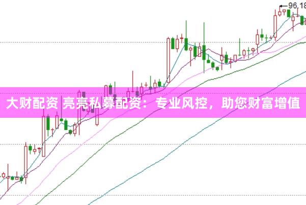 大财配资 亮亮私募配资：专业风控，助您财富增值