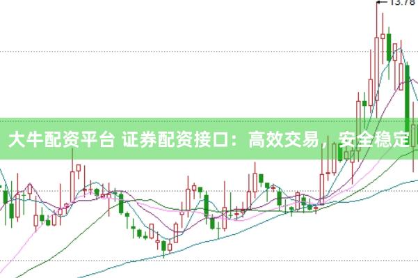大牛配资平台 证券配资接口：高效交易，安全稳定