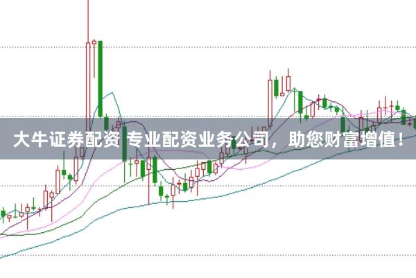 大牛证券配资 专业配资业务公司，助您财富增值！