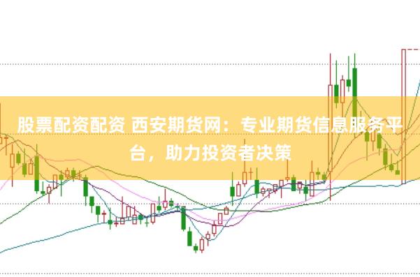 股票配资配资 西安期货网：专业期货信息服务平台，助力投资者决策
