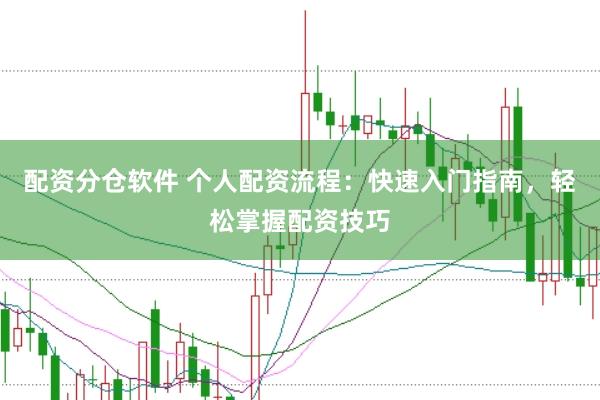 配资分仓软件 个人配资流程：快速入门指南，轻松掌握配资技巧