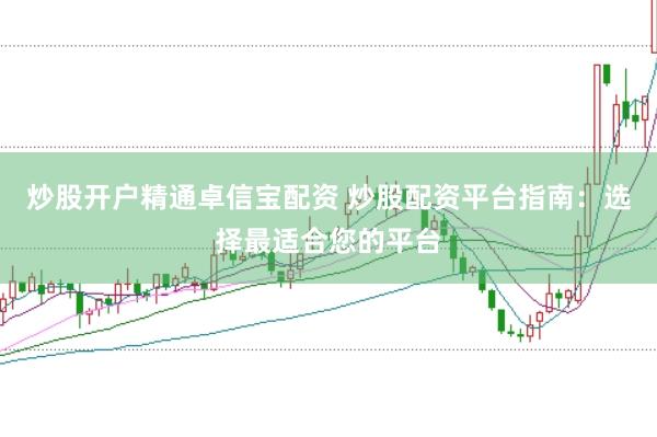 炒股开户精通卓信宝配资 炒股配资平台指南：选择最适合您的平台