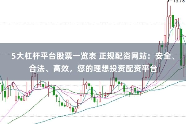 5大杠杆平台股票一览表 正规配资网站：安全、合法、高效，您的理想投资配资平台