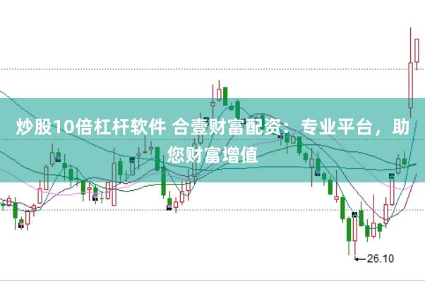 炒股10倍杠杆软件 合壹财富配资：专业平台，助您财富增值