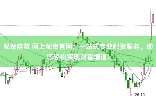 配资陪数 网上配资官网：一站式专业配资服务，助您轻松实现财富增值！